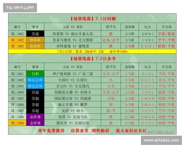 gooooalcom比分赛事_gooooalcom比分赛事体育爱好者必备应用足球篮球等多项运动实时比分更新 gooooalcom比分赛事_gooooalcom比分赛事体育爱好者必备应用足球篮球等多项运动实时比分更新