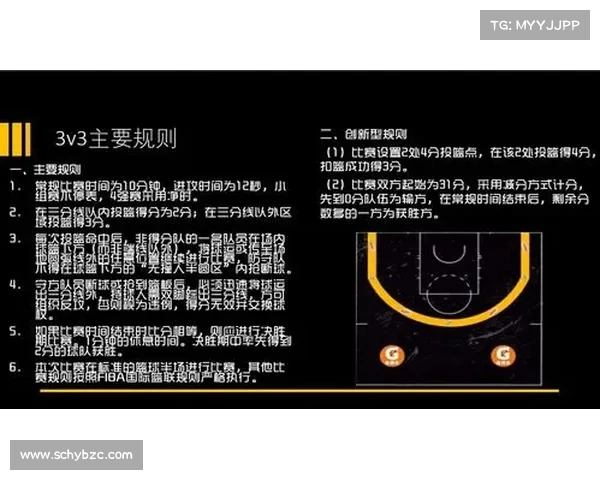 nba赛事规则(nba球赛赛制) nba赛事规则(nba球赛赛制)