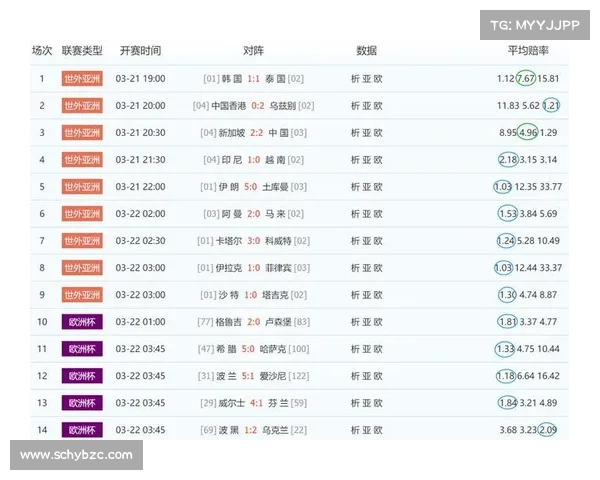 中国足彩赛事—中国足彩首页 中国足彩赛事—中国足彩首页
